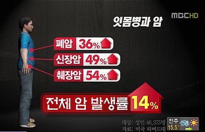 사용자 지정 2