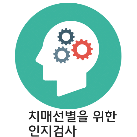 dementia-test