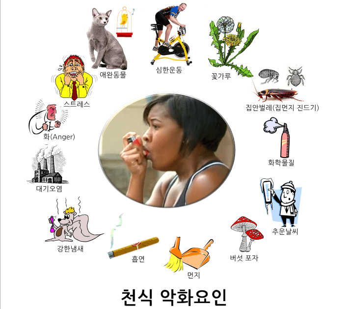 asthma_triggers_2